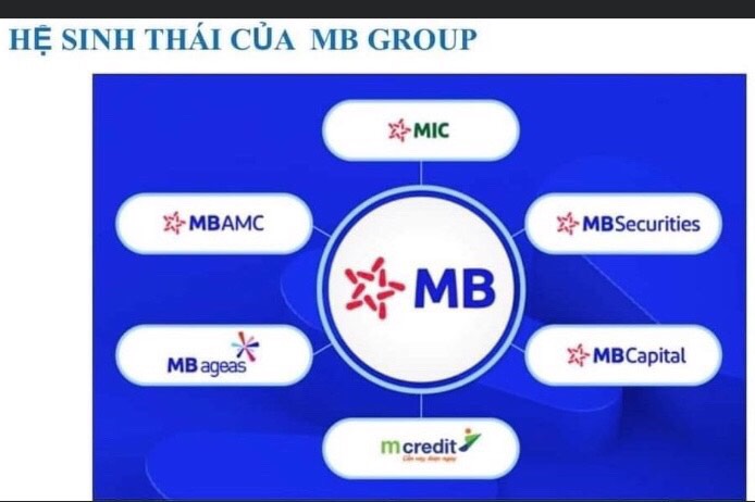 Hình ảnh 1 - Công Ty Bảo Hiểm Nhân Thọ Mb Ageas Life ( Trực Thuộc Ngân Hàng Quân Đội Mb)