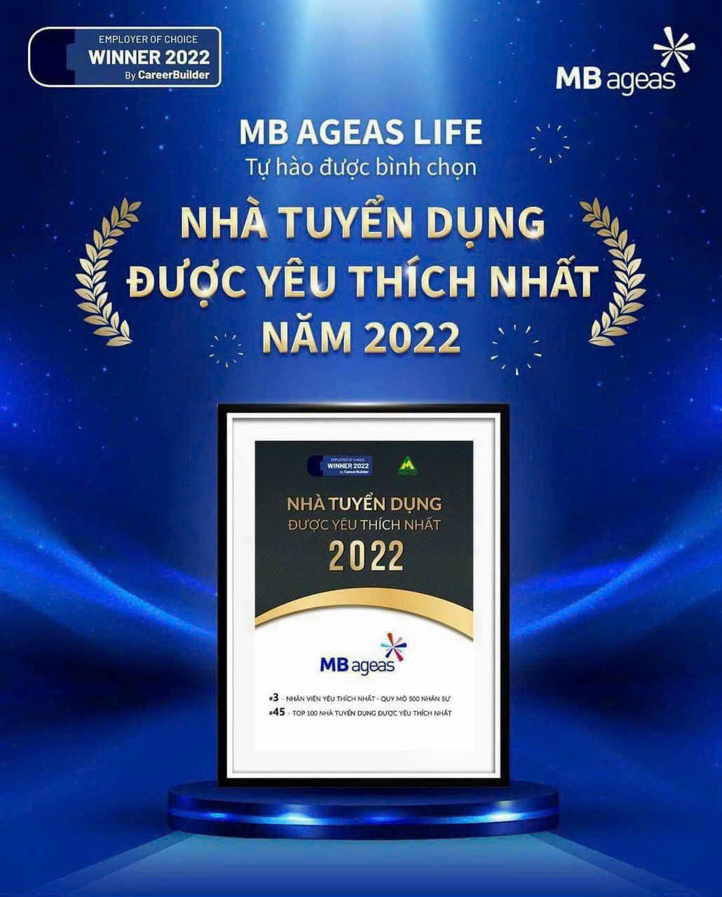 Hình ảnh 1 - Công Ty Bảo Hiểm Nhân Thọ Mb Ageas Life ( Trực Thuộc Ngân Hàng Quân Đội Mb)