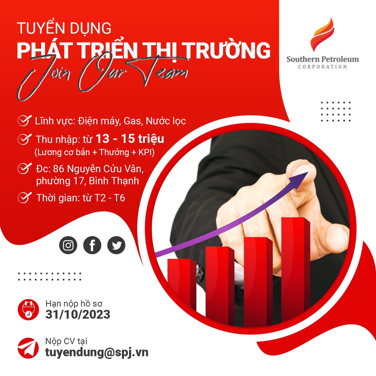 Hình ảnh 1 - Cổ Phần Dầu Khí Miền Nam