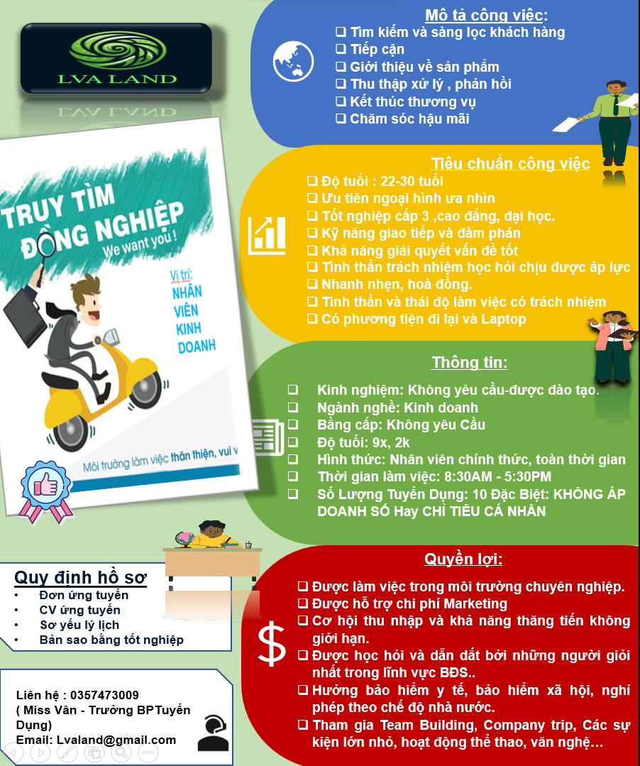 Hình ảnh 1 - Lva Land