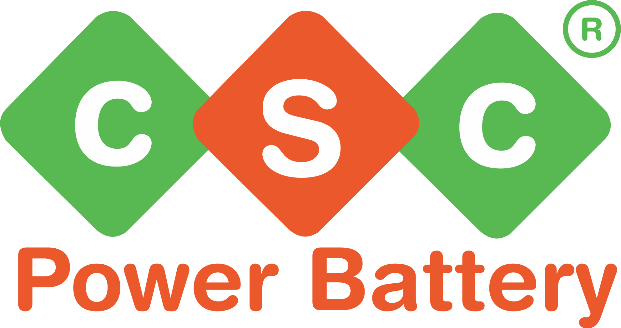 Hình ảnh 1 - Công Ty CP Sáng Tạo Nguồn Năng Lượng Mới Csc