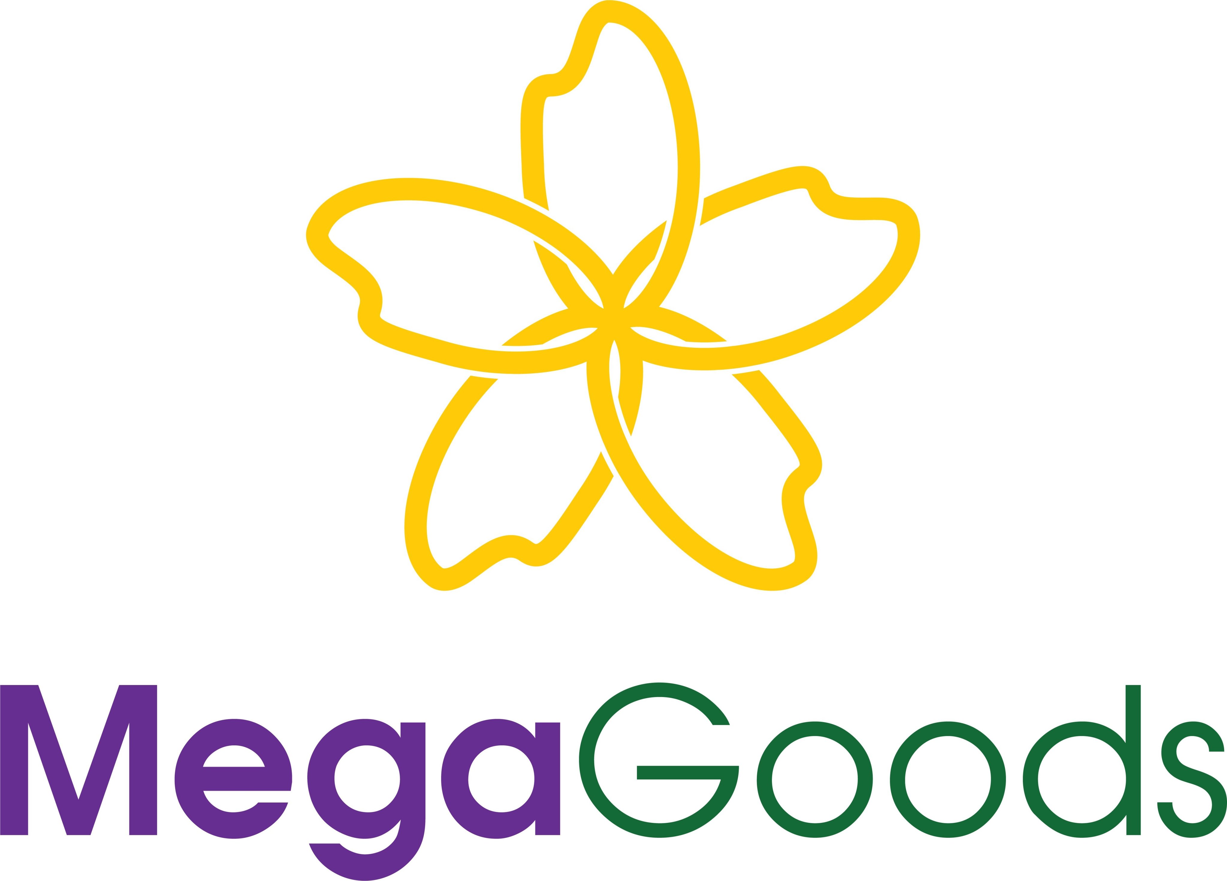 Hình ảnh 1 - Công Ty TNHH Sx Tm Mega