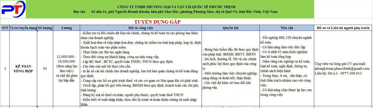 ảnh giới thiệu