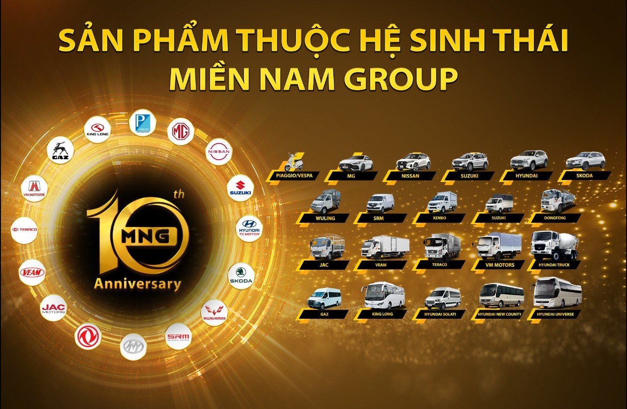 Hình ảnh 1 - Công Ty Cổ Phần Tập Đoàn Đầu Tư Miền Nam