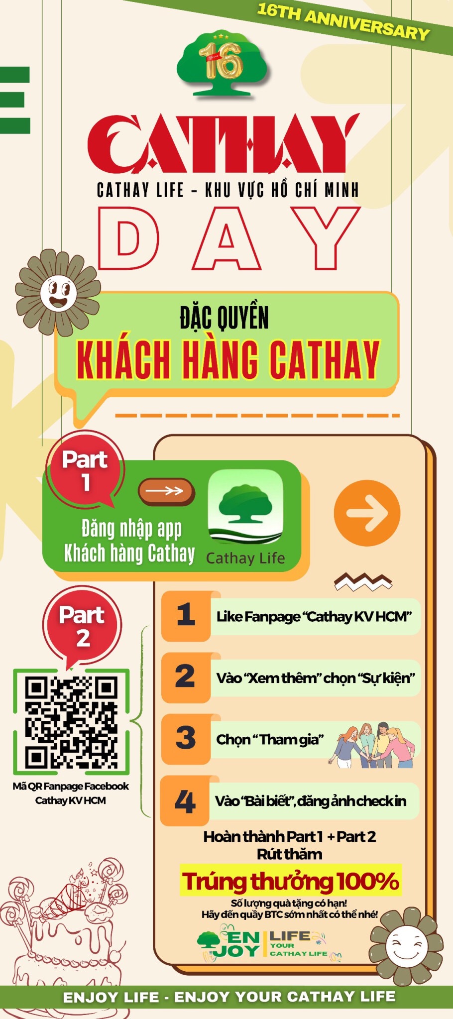 Hình ảnh 1 - Cty Bảo Hiểm Cathay Life
