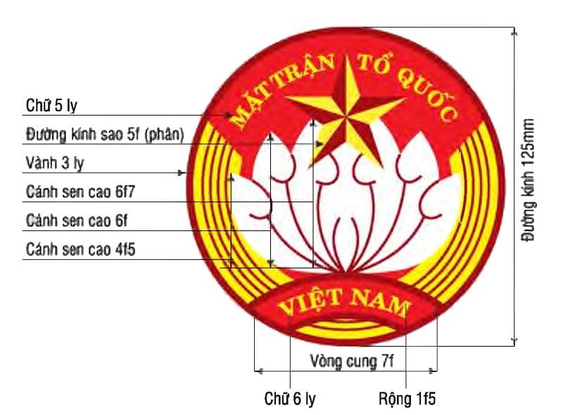Mặt trận Tổ quốc Việt Nam – người anh cả trong hàng ngũ quốc gia!