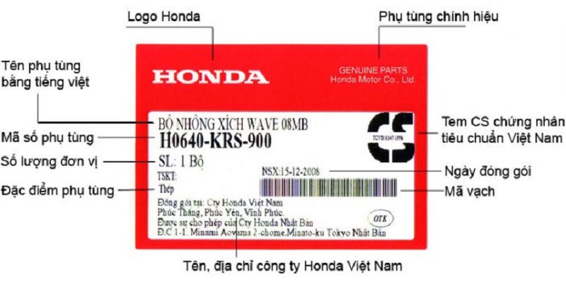 Làm rõ nhãn hàng hóa là gì? Những điểm cần biết khi đăng ký nhãn hàng hóa ở Việt Nam