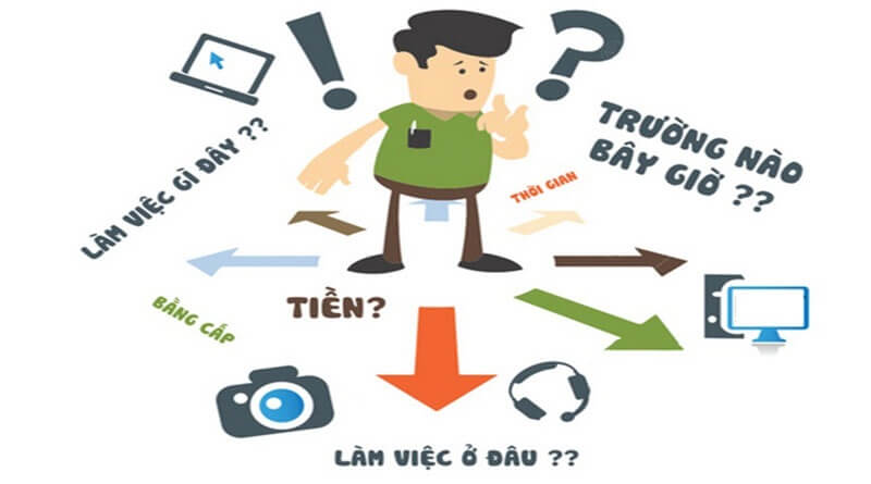 Chia sẻ bí quyết tìm việc làm thêm buổi tối tại HN an toàn cho sinh viên