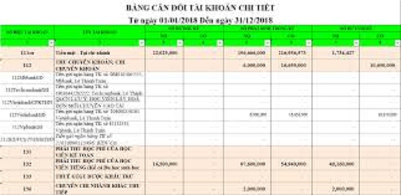 Cách cố định dòng trong excel, hướng dẫn dễ hiểu dễ làm cho người mới bắt đầu