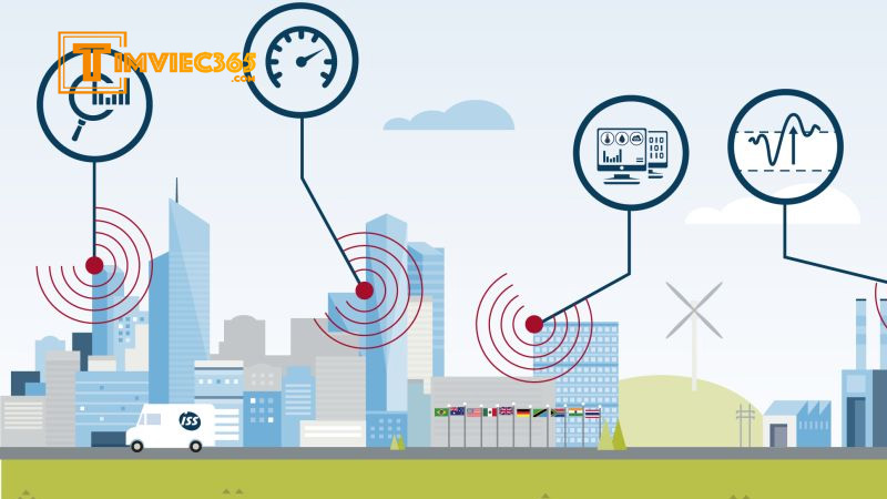 Facilities là gì? Tìm hiểu chung về Facilities management