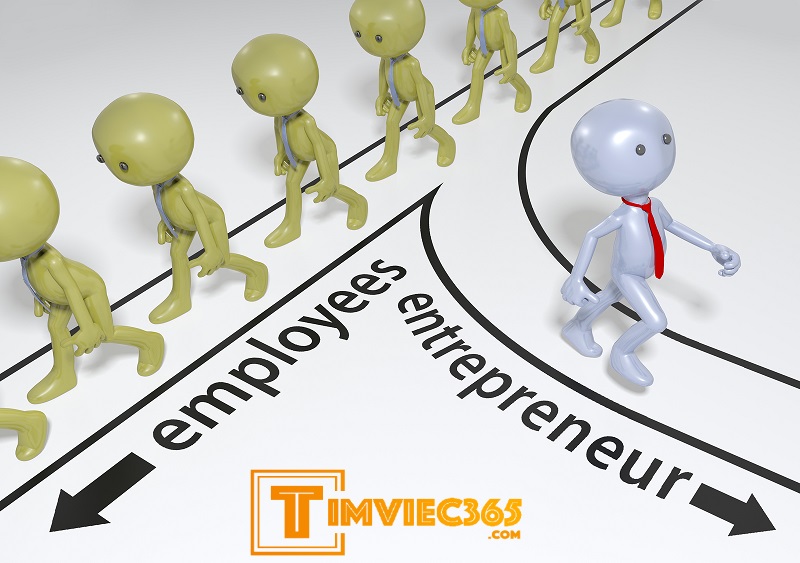 Entrepreneur là gì? Điều cần có ở Entrepreneur là gì?