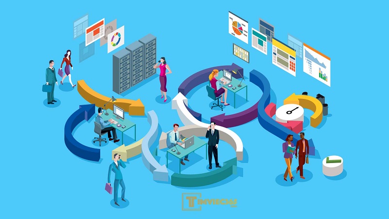 [WIP là gì?] Thông tin từ A- Z về WIP có thể bạn chưa biết!