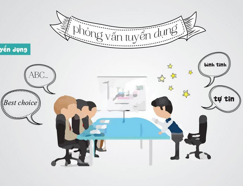 Top những câu hỏi phỏng vấn hay nhất mà bạn nên biết và tham khảo