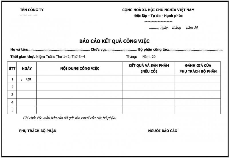 Mách bạn bí quyết viết mẫu báo cáo công việc đầy đủ nhất
