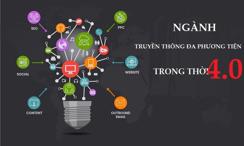 Theo đuổi ngành Truyền thông đa phương tiện ra làm gì?