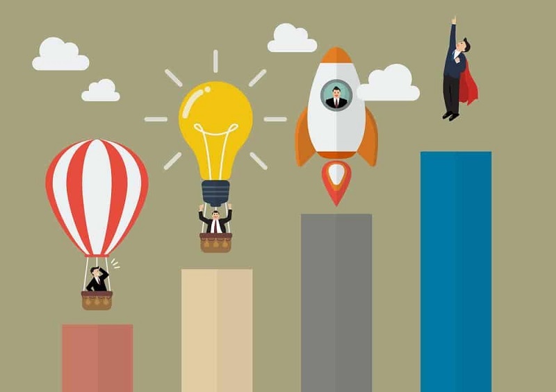 3d5s là gì? Ý nghĩa thú vị liên quan đến phát triển doanh nghiệp