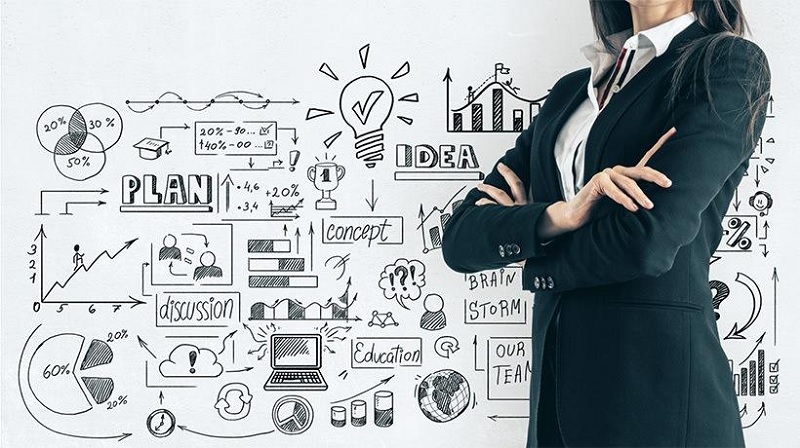 Trọn bộ mô tả công việc giám đốc chiến lược cực chi tiết