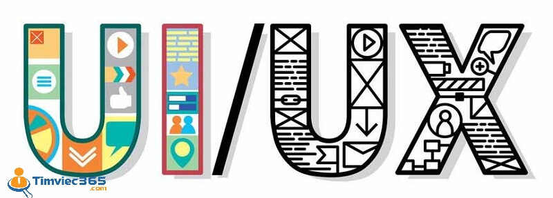 [Bật mí] UI UX là gì? Những điều thú vị về thiết kế website, App