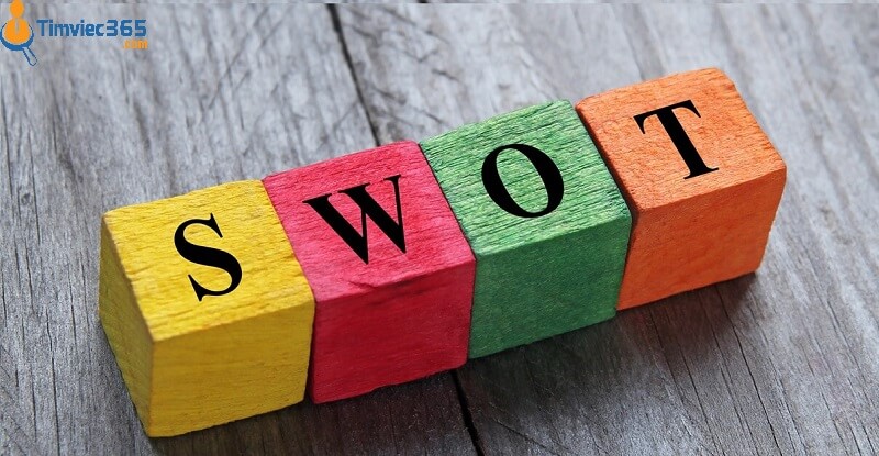 Swot là gì? Giải đáp toàn bộ thông tin liên quan đến Swot