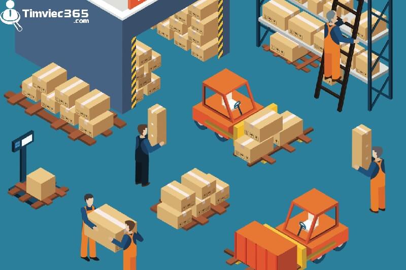 Quy trình kiểm kê hàng tồn kho chi tiết và chính xác nhất