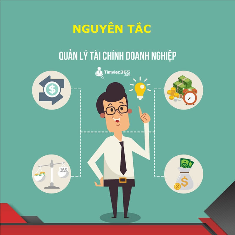 Tiết lộ nguyên tắc quản lý tài chính doanh nghiệp cực hiệu quả
