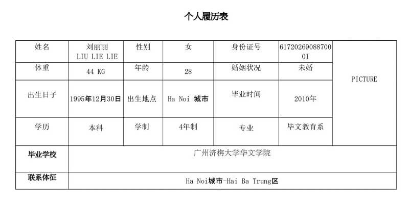 Hướng dẫn viết sơ yếu lý lịch tiếng Trung đúng chuẩn