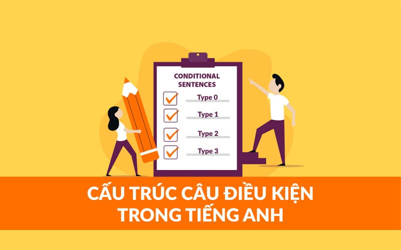 Công thức, cách sử dụng của câu điều kiện trong tiếng Anh