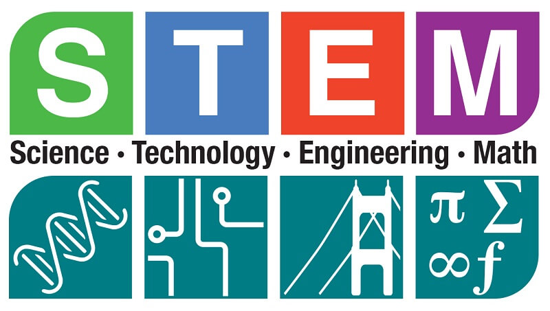 Stem là gì? Giáo dục định hướng Stem giúp trẻ học được nhiều hơn