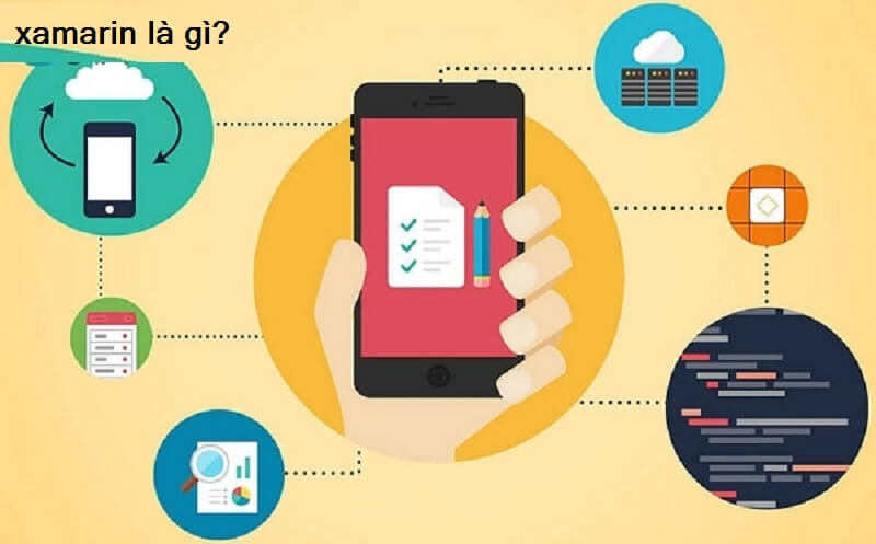Xamarin là gì? Những đặc điểm nổi bật không thể bỏ qua của Xamarin