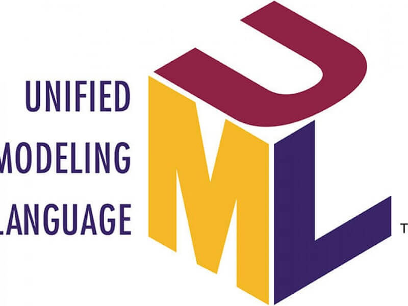 Tìm hiểu về ngôn ngữ hệ thống UML là gì? Các dạng biểu đồ của nó
