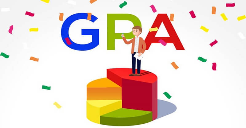 GPA là gì? Những điều cần biết về GPA