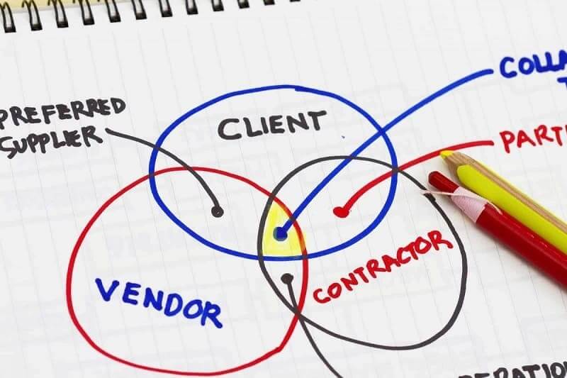 Tìm hiểu vendor là gì? Vai trò của vendor trong chuỗi cung ứng