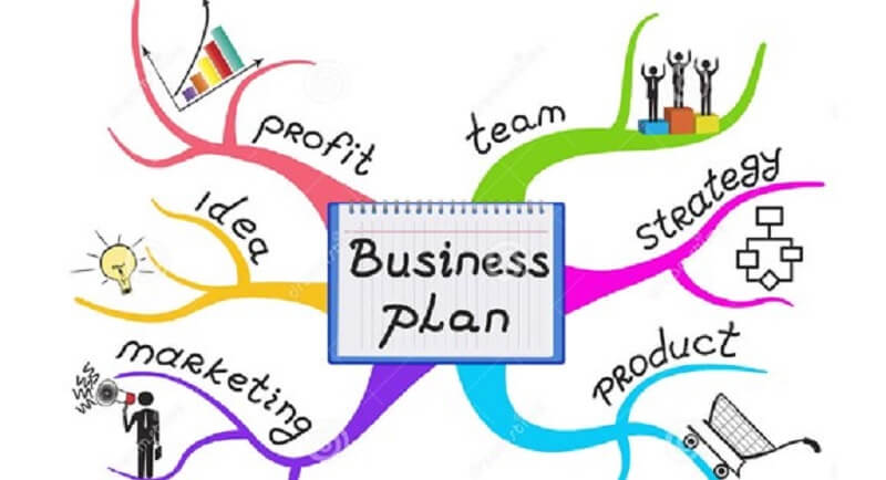 Business plan là gì? Các yếu tố ảnh hưởng đến business plan
