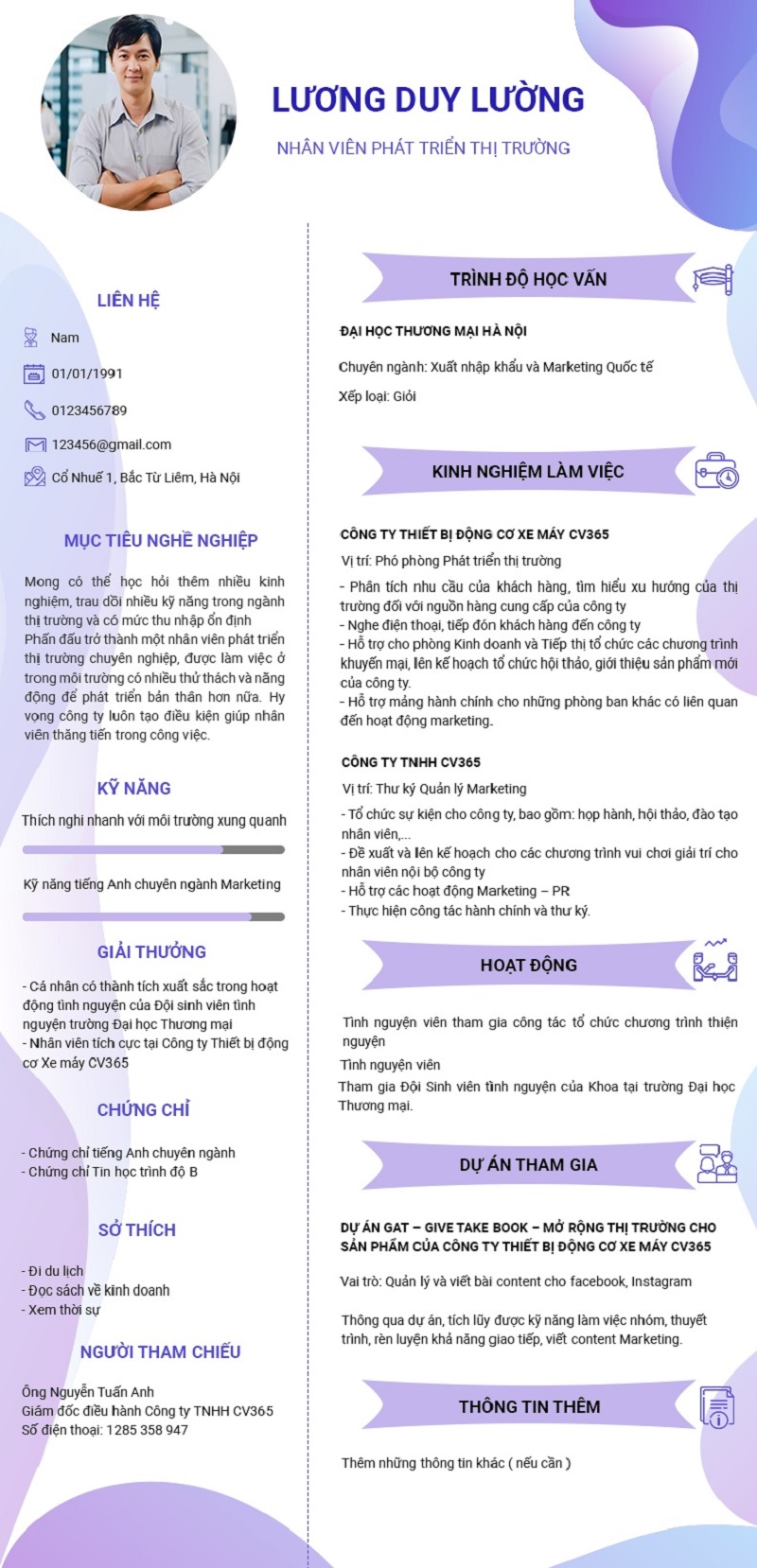 Mục tiêu nghề nghiệp nhân viên phát triển thị trường