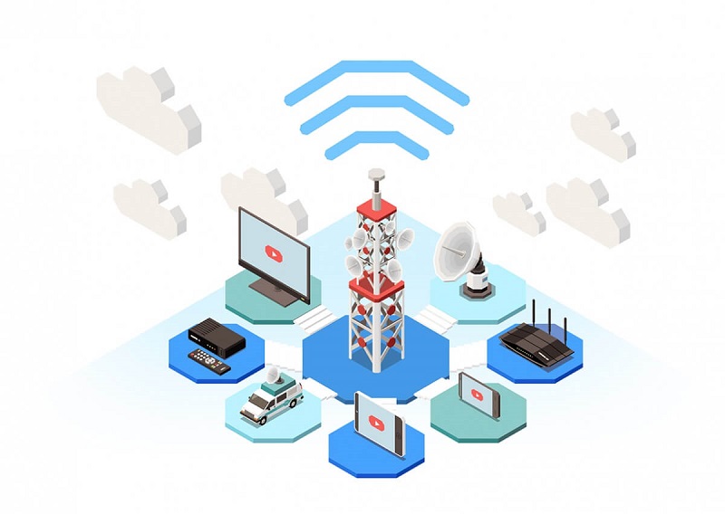 Telco là gì? Mách bạn tất tần tật những định nghĩa về telco