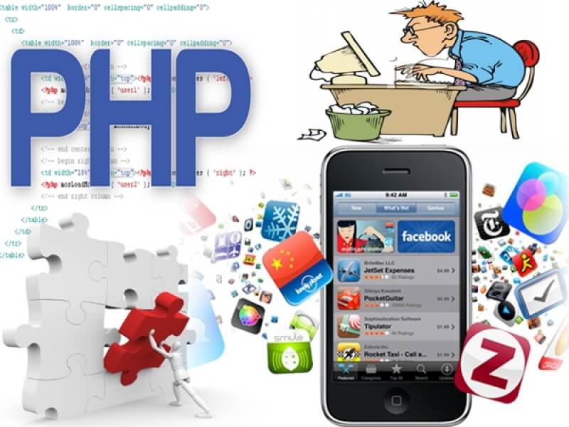 Ngôn ngữ PHP là gì? Các chức năng PHP hỗ trợ lập trình là gì?