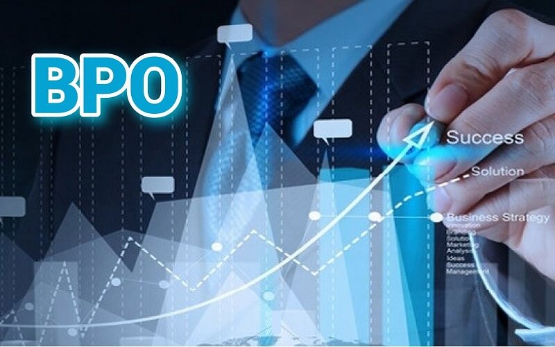 Định nghĩa về BPO là gì? Thông tin và đặc điểm xung quanh BPO