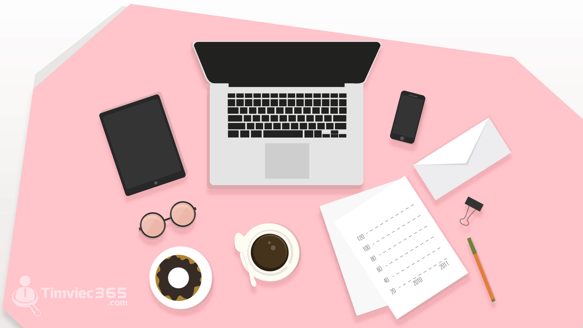 File mềm hồ sơ xin việc là gì - Cách ứng tuyển việc làm online