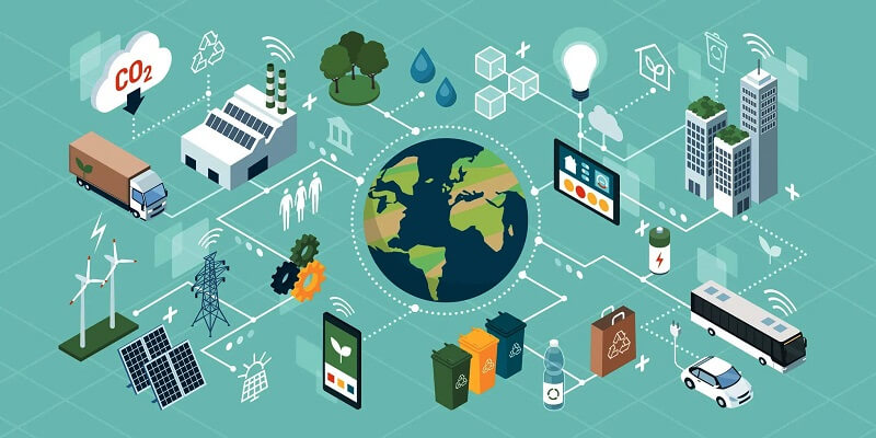 Logistics xanh là gì? Xu hướng ngành hậu cần trong thời đại mới