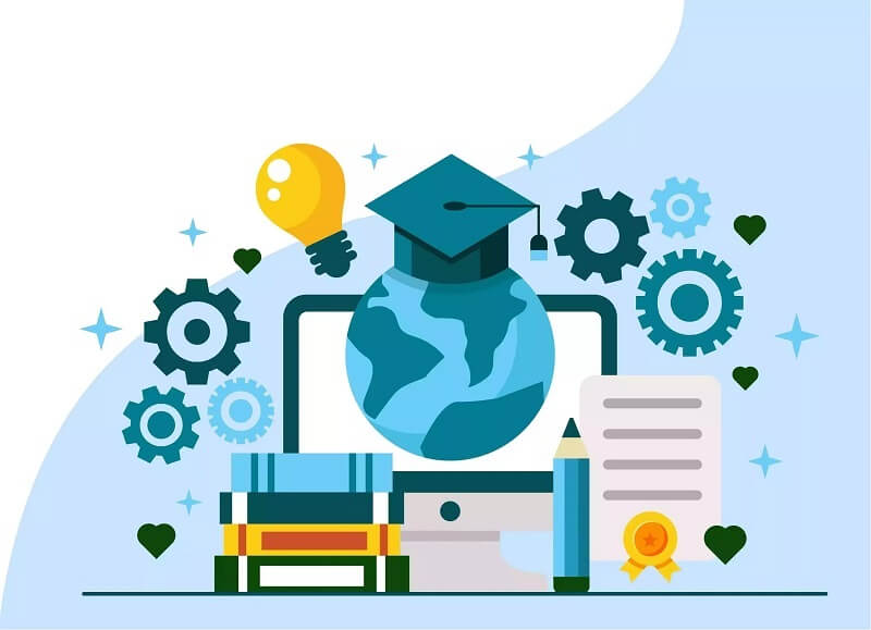Aptitude Test là gì? Xác định xu hướng thành công của một cá nhân