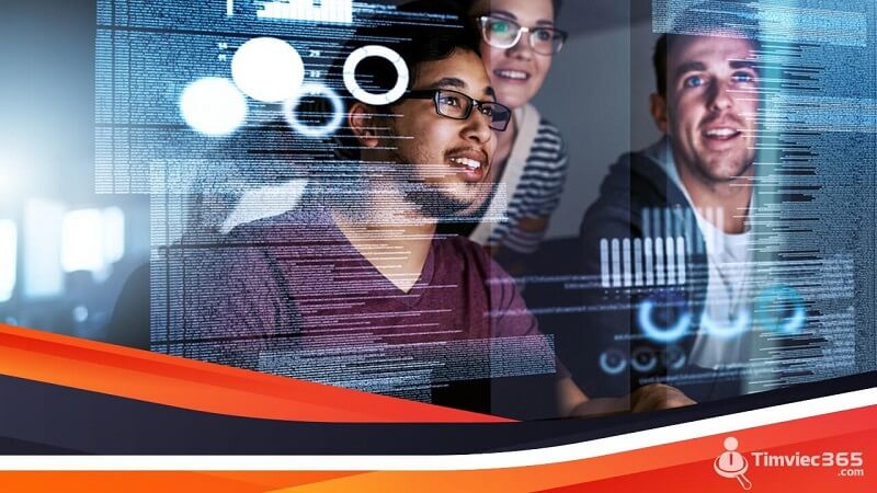 Software Architect là gì – Tìm hiểu vai trò của Kiến trúc sư phần mềm