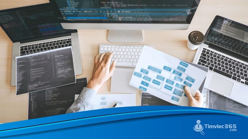 Phân tích thông tin Phần mềm quản lý bán hàng offline miễn phí