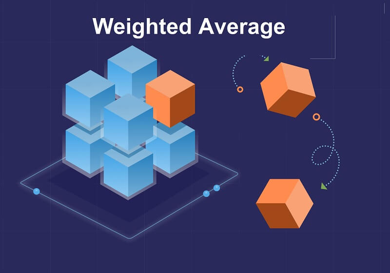 Phương pháp bình quân gia quyền và ứng dụng trong vật tư kho vận