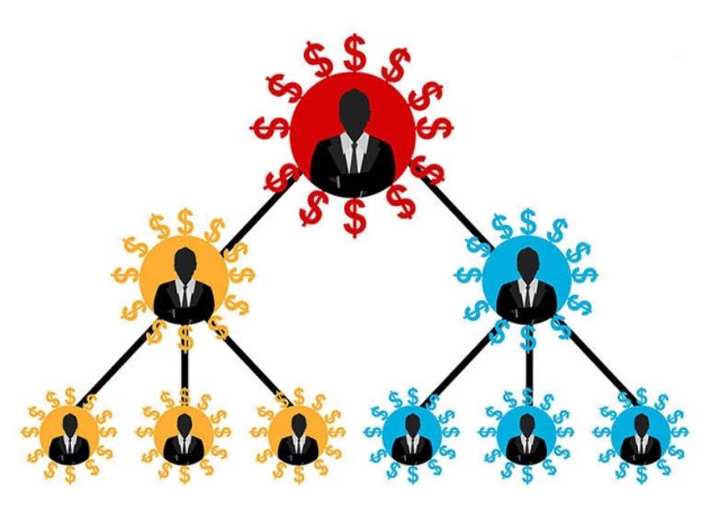 Bán hàng đa cấp là gì? Nhận biết đa cấp lừa đảo hay chân chính?