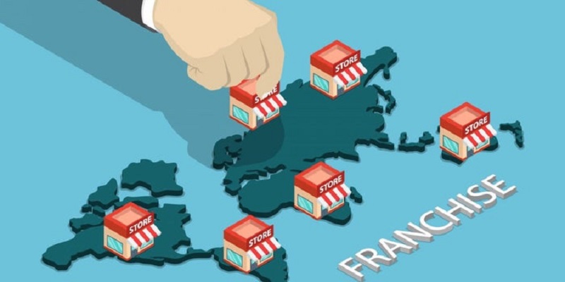 Mô hình bán hàng theo chuỗi là gì và đặc điểm chi tiết?