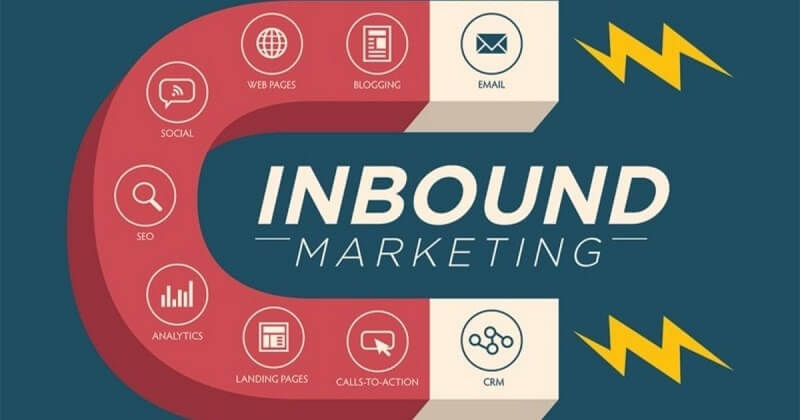 Inbound Marketing là gì? Phương pháp Marketing đem lại hiệu quả cao