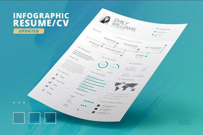 Bí quyết khai thác mẫu CV Infographic đốn gục nhà tuyển dụng