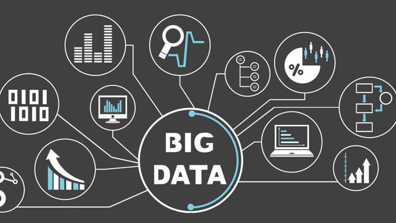 Giải đáp về Big Data và ứng dụng Big Data trong marketing