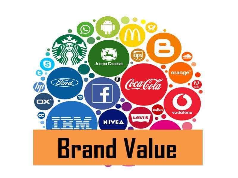 Brand Value là gì? Hiểu đúng về giá trị cốt lõi của doanh nghiệp