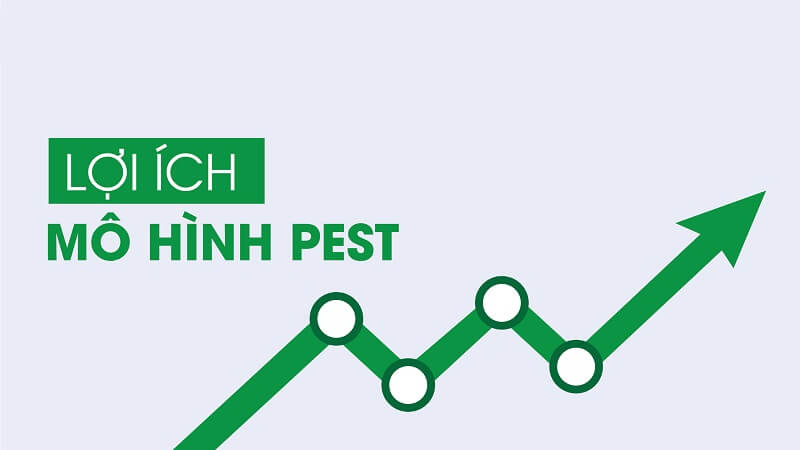 Phân tích PESTEL là gì và tầm quan trọng của mô hình PESTEL